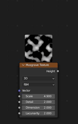 Node preview image set at 50% scale in the Blender shader editor. 