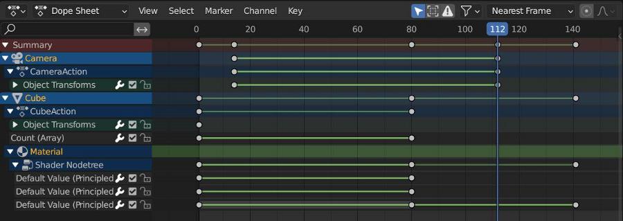 The Blender Dope Sheet Editor displays various animation channels. 