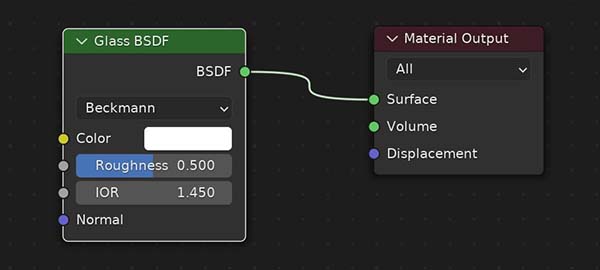 A glass BSDF shader is plugged into the surface socket of the material output node. 