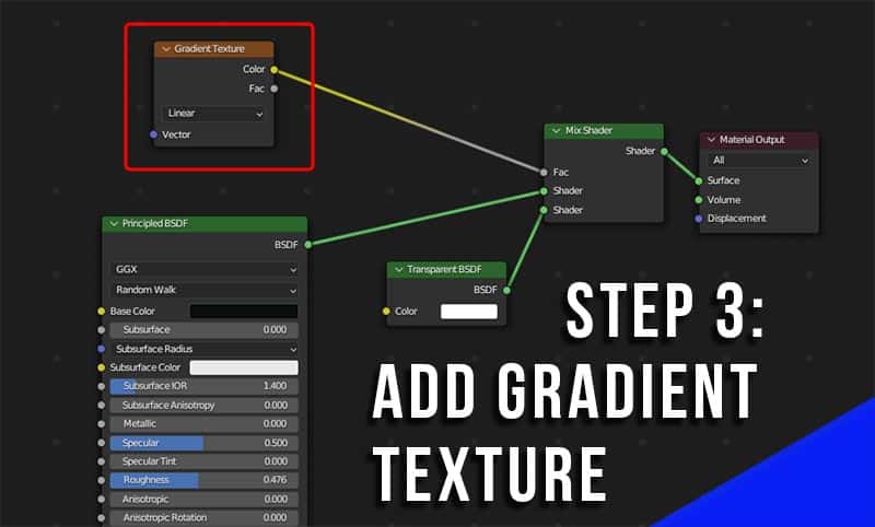 A gradient texture node is connected to the factor input of a mix shader.