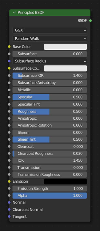 The Principled BSDF Shader node with default values in the Blender Shader Editor. 